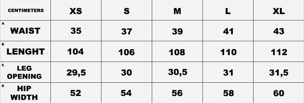 TRAPPED EMOTIONS SWEATPANTS